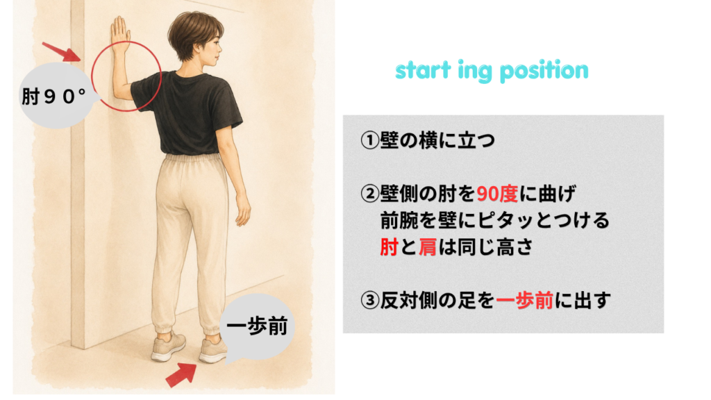 巻き肩改善のために壁を使って胸を伸ばすストレッチの開始姿勢